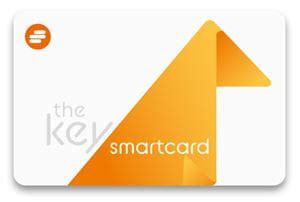 railway ticket smart card|The Key Smartcard .